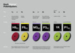 Koch Chemie Polish & Sealing Pad